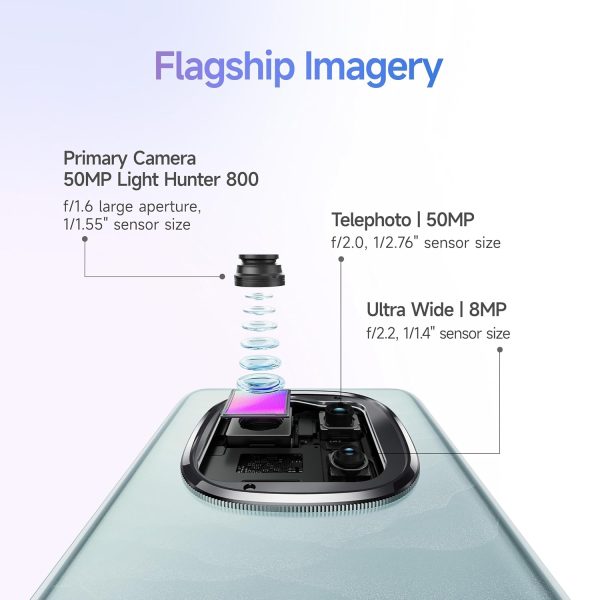 Redmi Note 14 Pro+ - Image 5